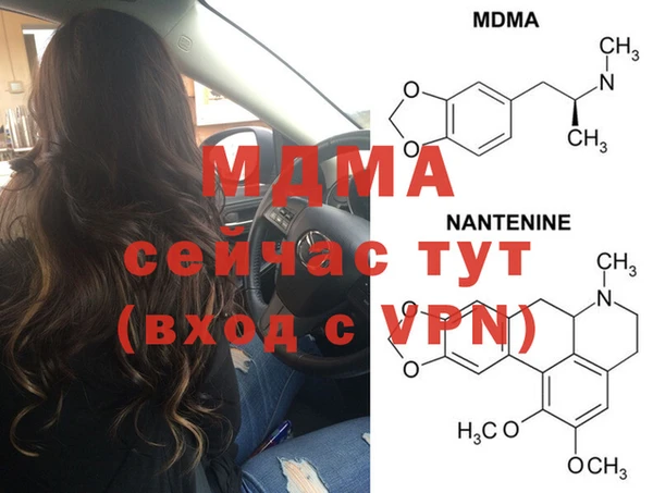 ГАЛЛЮЦИНОГЕННЫЕ ГРИБЫ Балахна